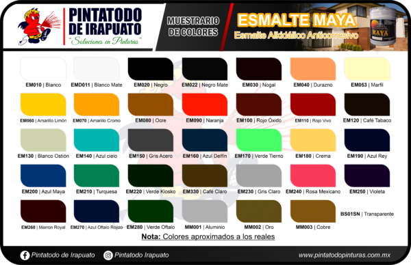 ESMALTE ALKIDALICO ANTICORROSIVO - SECADO NORMAL