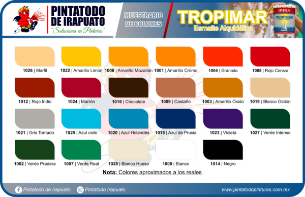 TROPIMAR (MUESTRARIO DE COLORES) - IPESA - PRODUCTOS PINTATODO DE IRAPUATO